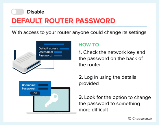 How to protect your wireless router