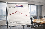 virgin media complaints six year low ofcom report illustration