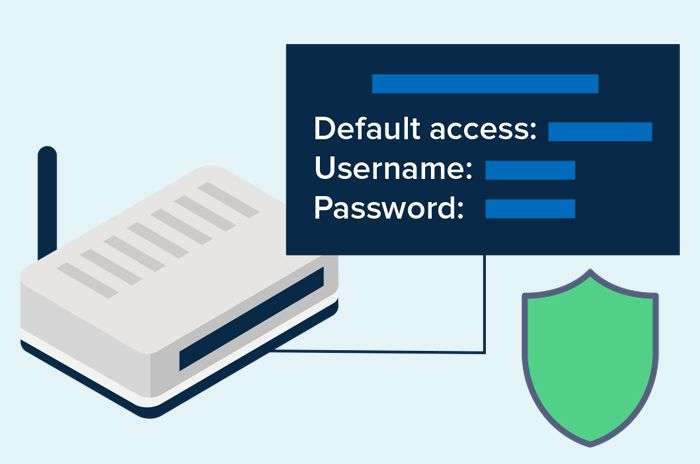 wireless router security